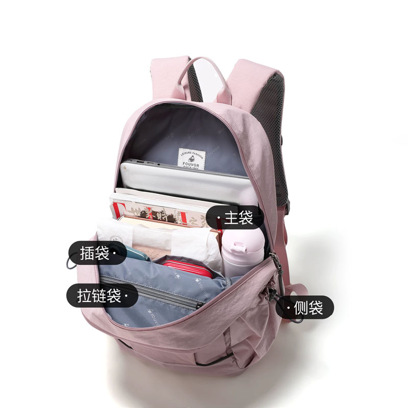 Mochilas de lona EPOL para muj - Women Bags With Laptop Compartment reseña y precio